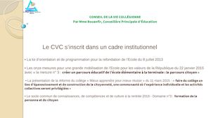 Cvc