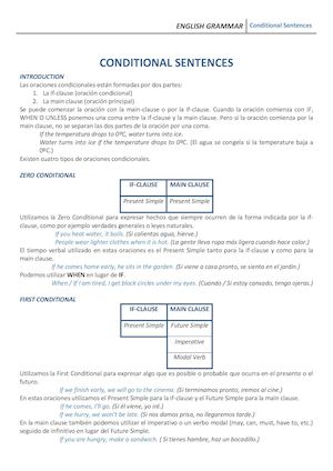 Conditional Sentences