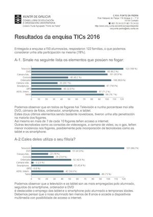Enquisa Tics Resultados 2016