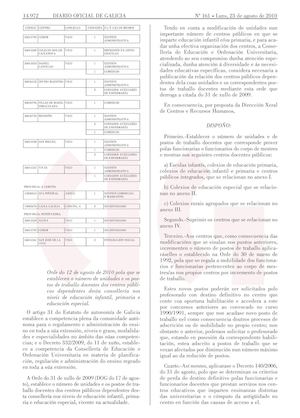 20100823 Catalogo Postos Traballo Mestres 2010