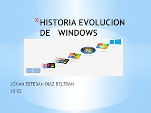 Historia Evolucion De Windows