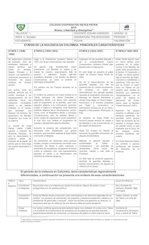 Taller Sobre Violencia Politica