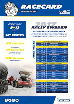 Michelin WRC - Racecard - 2017 WRC Rally Sweden (EN)