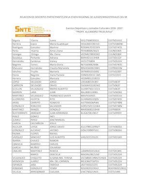 Relación Regional San Felipe Juegos Magisteriales Alejandro Trejo ÁVila 2017