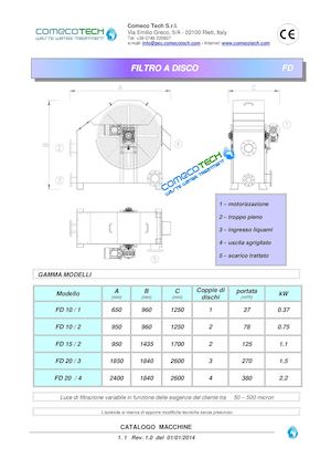 01 Catalogo 2009 Grigliatura