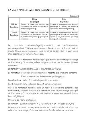 La Voix Narrative