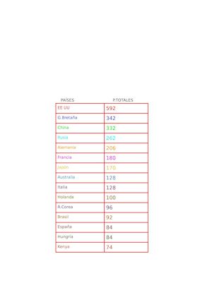 Informedeaaron (1)
