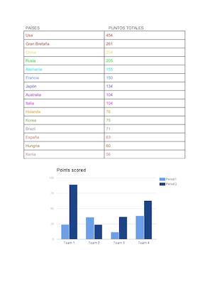 Informemedallerodejesus