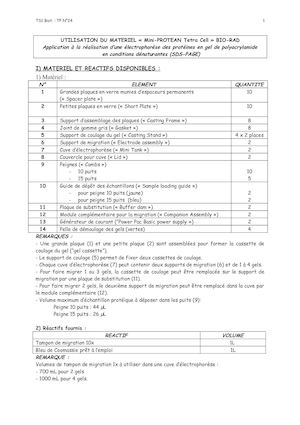 Procédure D'utilisation Mptetracell Bioradétudiants