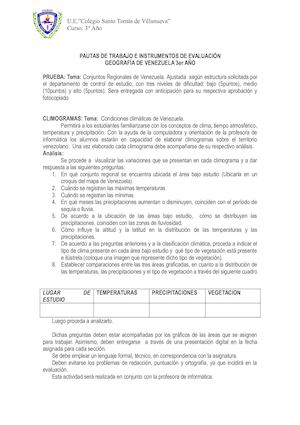 Datos Climáticos 3 Año