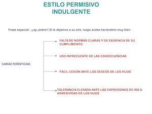 Estilos Indulgente CHARLA EOEP