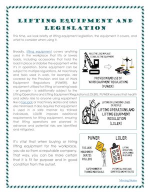 Lifting Equipment And Legislation