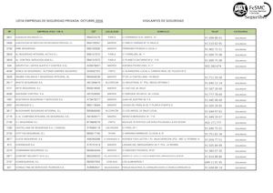 Empresas Seguridad Privada Octubre 2016 (1)