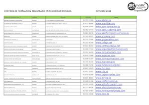Formacion Octubre 2016 (1)