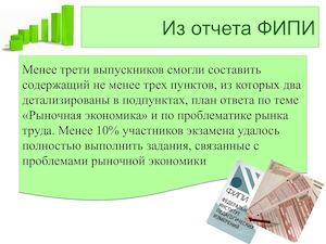Система создания богатств Рыночная система