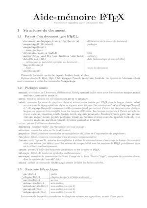 Latex Aide mémoire 1998