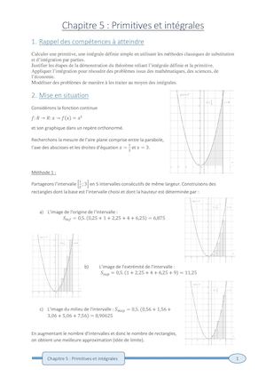 Chapitre 5 Primitives Et Intégrales