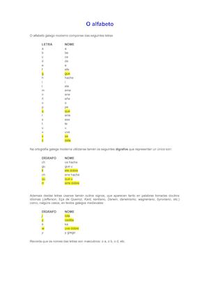 Lingua Galega (Apuntamentos)