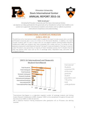 Davis Ic Annual Report 2015-16