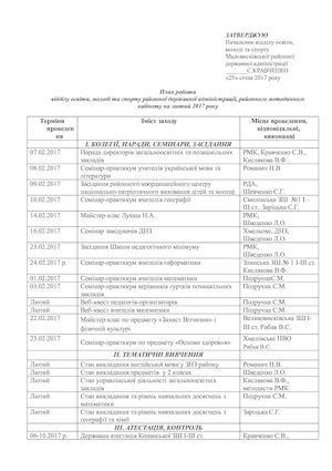 План роботи ВОМС та РМК РДА на лютий 2017 р