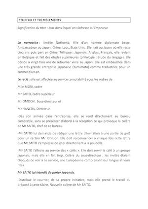 Stupeur Et Tremblements