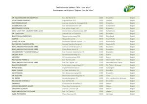 Deelnemende bakkers "Win 1 Jaar Vita+" / Boulangers participants "Gagnez 1 an de Vita+"