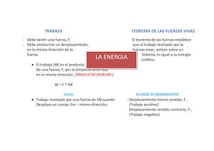 Esquema Tema 5 La Energia