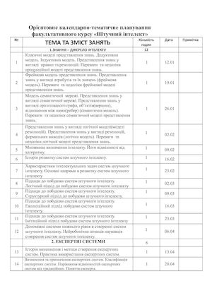 календ темат планув ШТУЧН ІНТЕЛЕКТ