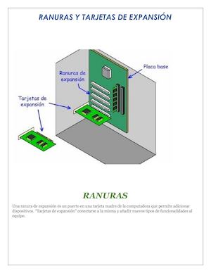 Ranuras Y Tarjetas De Expansión