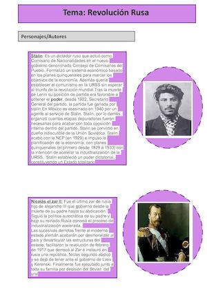 Personajes Revolución Rusa Original