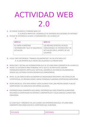 Web 2 0 Renovado
