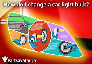 How do I change a car light bulb?