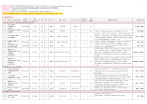 Véhicules et matériel 01-03-2017 ? 14h00