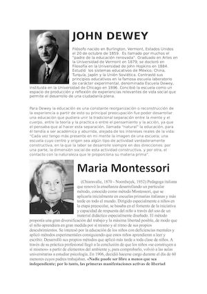 Biografias Modelos (2)