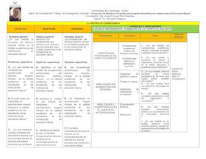 Matriz De Consistencia De Investigación Jorge Enrique Silva