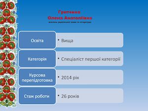 Гритчина О А №4