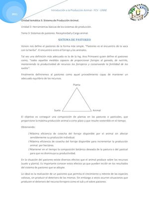 Introducciòn Producción Animal