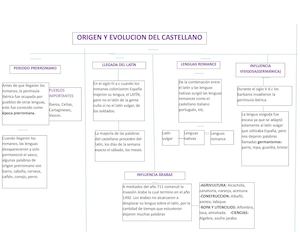 Tarea 1 Wiki