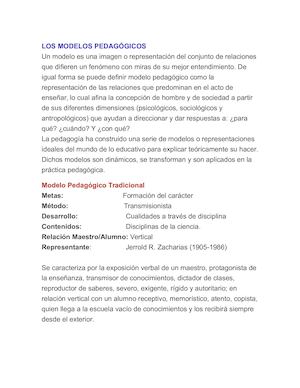 Los Modelos Pedagógicos