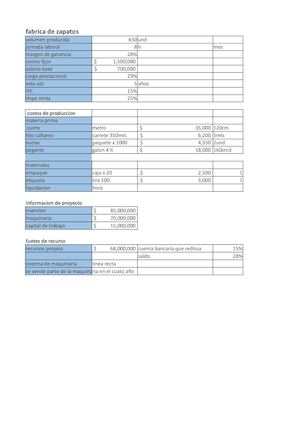 Fabrica De Zapatos