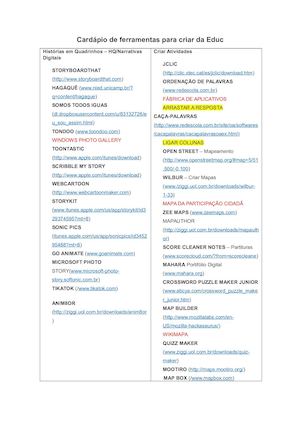 Cardápio De Ferramentas Para Criar Da Educ Atualizado