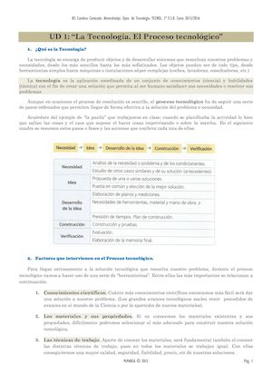 Ud 1 Tecnología. Proceso tecnológico.