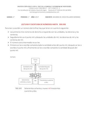 Conceptualización Lectura Y Escritura De Números Naturales 2 Hasta 999 999
