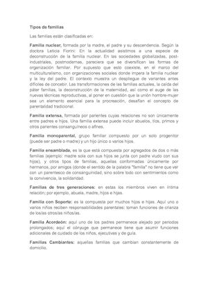 Tipos De Familias