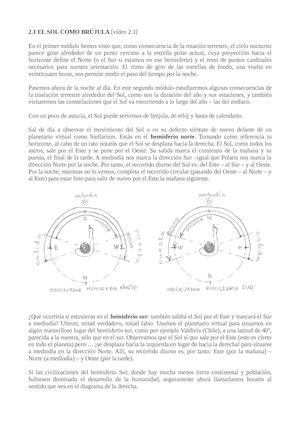 El Sol Como Brújula Francisco Javier Cervigon Ruckauer