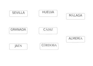 Tarea Grupo Interactivo Dia De Andalucia