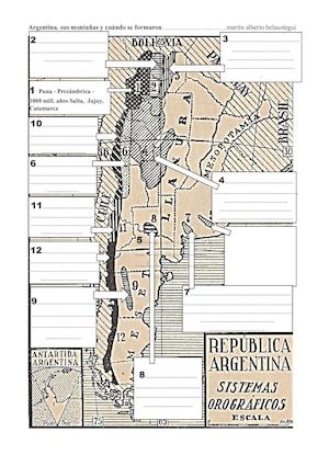 Argentina sus montañas y cuándo se formaron