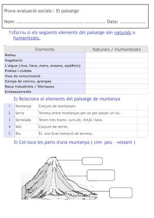 Prova Tema El Paisatge Ordinari I Adaptat