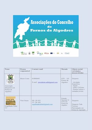 Associações Fornos de Algodres