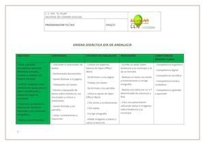 Unidad Didáctica Día De Andalucía